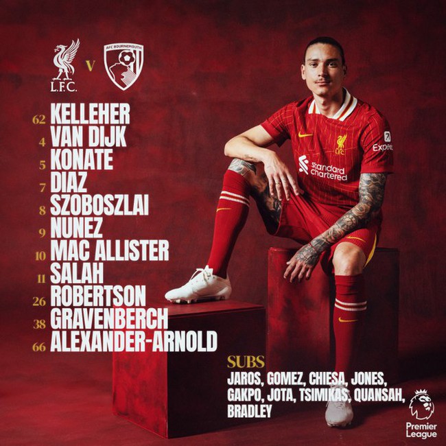 Trực tiếp bóng đá Liverpool vs Bournemouth 21h hôm nay 21/9, Ngoại hạng Anh - Ảnh 3. Trực tiếp bóng đá Liverpool vs Bournemouth 21h hôm nay 21/9, Ngoại hạng Anh - Ảnh 3.