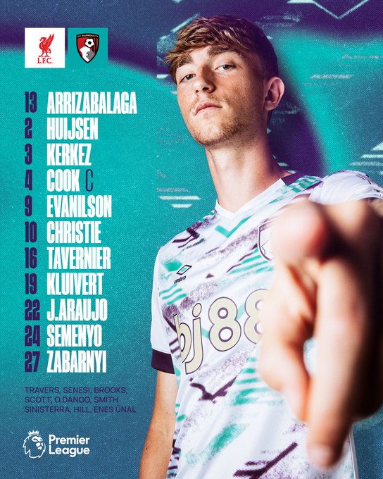 Trực tiếp bóng đá Liverpool vs Bournemouth 21h hôm nay 21/9, Ngoại hạng Anh - Ảnh 4. Trực tiếp bóng đá Liverpool vs Bournemouth 21h hôm nay 21/9, Ngoại hạng Anh - Ảnh 4.