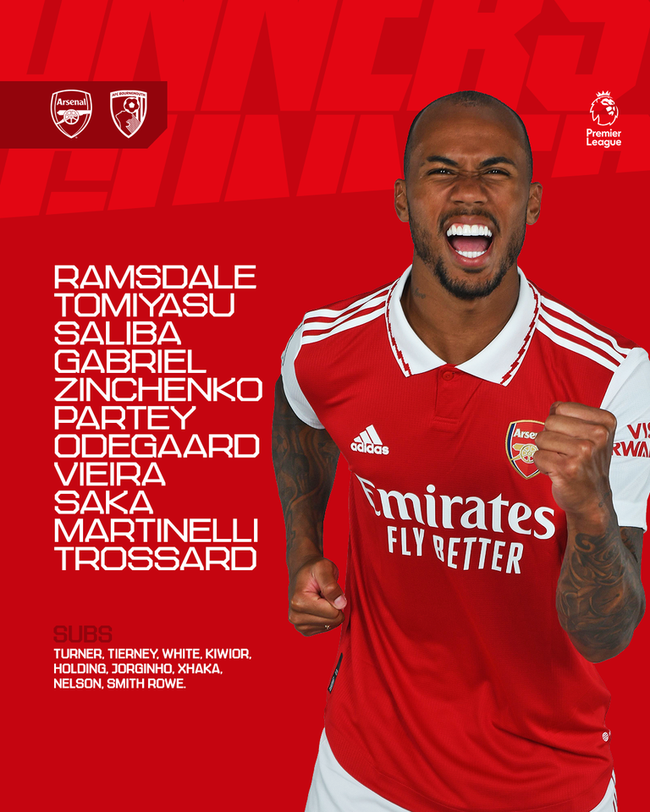 Ngược dòng cảm xúc trước Bournemouth, Arsenal duy trì khoảng cách an toàn với Man City trên BXH - Ảnh 5. Ngược dòng cảm xúc trước Bournemouth, Arsenal duy trì khoảng cách an toàn với Man City trên BXH - Ảnh 5.