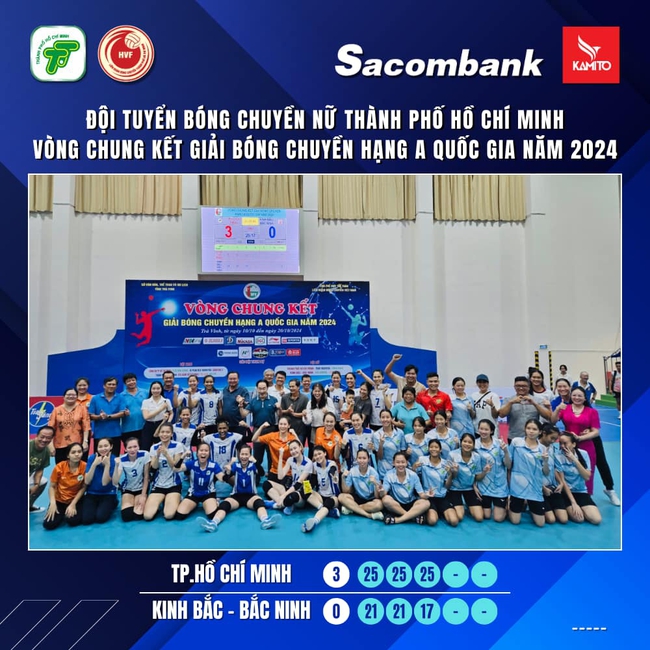 Đội bóng chuyền của Việt Nam được tài trợ 10 tỷ đồng sau khi lập kỷ lục với chức vô địch - Ảnh 1.