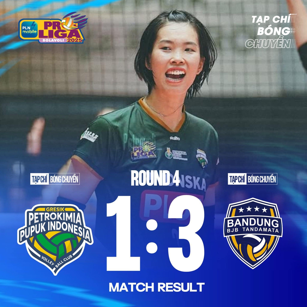 Tin nóng thể thao tối 25/1: Thanh Thúy ghi 20 điểm trước thềm Tết Nguyên Đán; cầu thủ Việt kiều cao 1m9 ra mắt V-League - Ảnh 1. Tin nóng thể thao tối 25/1: Thanh Thúy ghi 20 điểm trước thềm Tết Nguyên Đán; cầu thủ Việt kiều cao 1m9 ra mắt V-League - Ảnh 1.