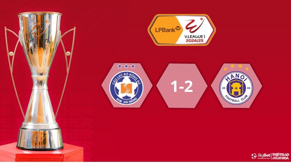 Nhận định bóng đá V-League hôm nay 19/1: Nam Định vs Thể Công, Đà Nẵng vs Hà Nội - Ảnh 5. Nhận định bóng đá V-League hôm nay 19/1: Nam Định vs Thể Công, Đà Nẵng vs Hà Nội - Ảnh 5.