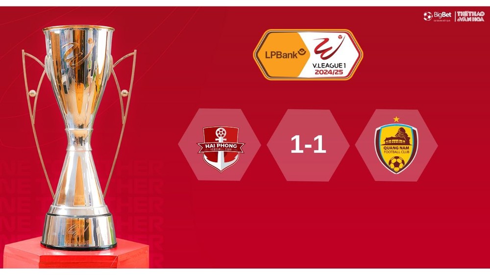 Nhận định bóng đá V-League hôm nay 19/1: Nam Định vs Thể Công, Đà Nẵng vs Hà Nội - Ảnh 14. Nhận định bóng đá V-League hôm nay 19/1: Nam Định vs Thể Công, Đà Nẵng vs Hà Nội - Ảnh 14.