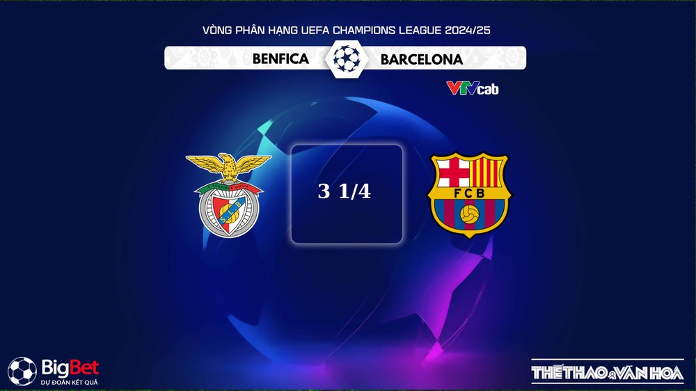 Nhận định, soi tỷ lệ Benfica vs Barcelona 03h00 ngày 22/01, UEFA Champions League - Ảnh 5.