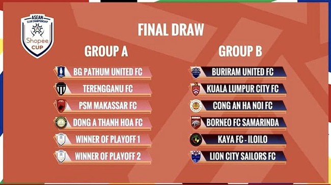 Quang Hải đọ tài dàn sao Thái Lan ở giải vô địch CLB Đông Nam Á - Ảnh 1. Quang Hải đọ tài dàn sao Thái Lan ở giải vô địch CLB Đông Nam Á - Ảnh 1.