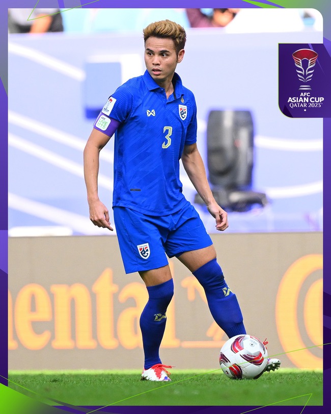 Bunmathan mắc lỗi, ĐT Thái Lan bị Uzbekistan loại khỏi vòng 1/8 Asian Cup 2023 - Ảnh 2. Bunmathan mắc lỗi, ĐT Thái Lan bị Uzbekistan loại khỏi vòng 1/8 Asian Cup 2023 - Ảnh 2.