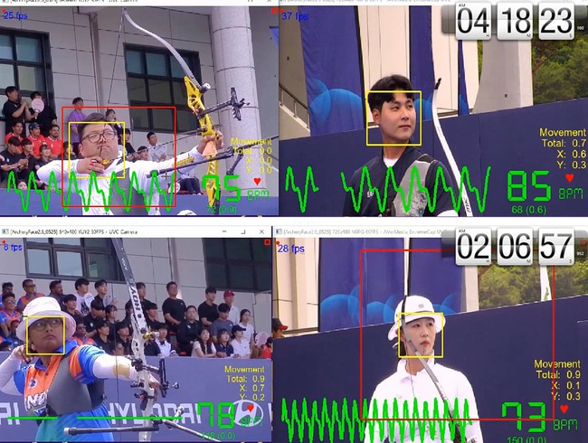 Được đầu tư gần 100 tỷ, dùng cả rô bốt khi tập luyện, đội bắn Hàn Quốc lập kỳ tích ngoạn mục ở Olympic - Ảnh 2. Được đầu tư gần 100 tỷ, dùng cả rô bốt khi tập luyện, đội bắn Hàn Quốc lập kỳ tích ngoạn mục ở Olympic - Ảnh 2.