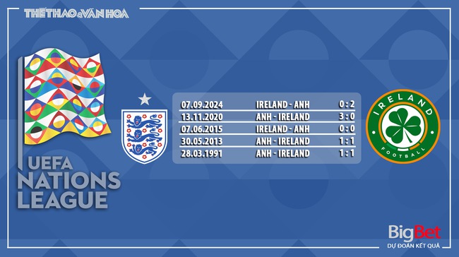 Nhận định, soi tỷ lệ Anh vs CH Ireland (0h00, 18/11), vòng bảng Nations League - Ảnh 6. Nhận định, soi tỷ lệ Anh vs CH Ireland (0h00, 18/11), vòng bảng Nations League - Ảnh 6.