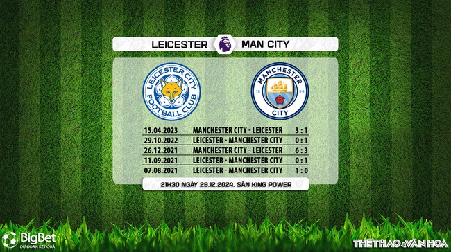 Leicester vs Man City