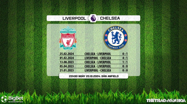 Nhận định, soi tỷ lệ Liverpool vs Chelsea 22h30 hôm nay 20/10, vòng 8 Ngoại hạng Anh - Ảnh 4. Nhận định, soi tỷ lệ Liverpool vs Chelsea 22h30 hôm nay 20/10, vòng 8 Ngoại hạng Anh - Ảnh 4.