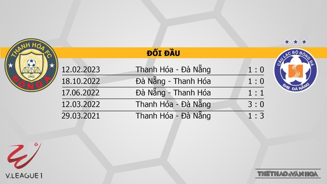 Nhận định bóng đá V-League hôm nay 20/11: Bình Dương vs Nam Định, Thanh Hoá vs Đà Nẵng - Ảnh 12. Nhận định bóng đá V-League hôm nay 20/11: Bình Dương vs Nam Định, Thanh Hoá vs Đà Nẵng - Ảnh 12.