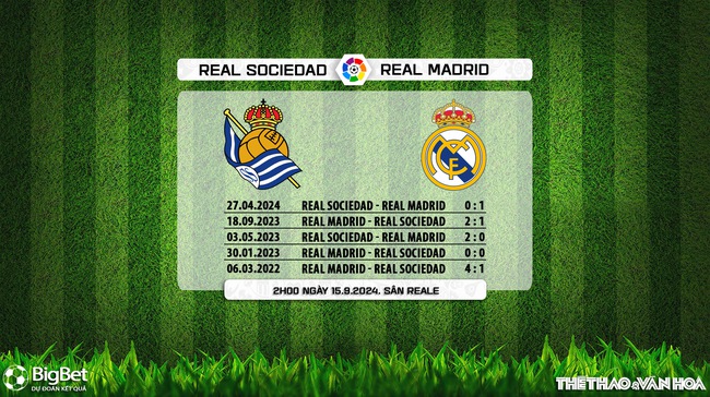 Nhận định, soi tỷ lệ Real Sociedad vs Real Madrid (2h00, 15/9), La Liga vòng 5 - Ảnh 3. Nhận định, soi tỷ lệ Real Sociedad vs Real Madrid (2h00, 15/9), La Liga vòng 5 - Ảnh 3.