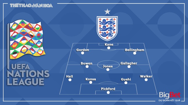 Nhận định, soi tỷ lệ Anh vs CH Ireland (0h00, 18/11), vòng bảng Nations League - Ảnh 3. Nhận định, soi tỷ lệ Anh vs CH Ireland (0h00, 18/11), vòng bảng Nations League - Ảnh 3.