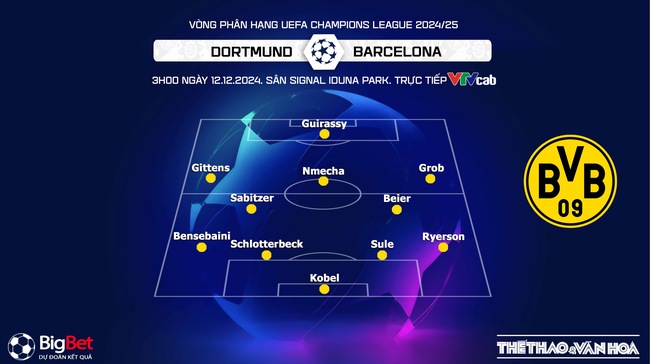 Nhận định, soi tỷ lệ Dortmund vs Barcelona 3h00 ngày 12/12, vòng phân hạng Cúp C1 - Ảnh 4.