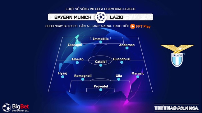 Nhận định bóng đá Bayern Munich vs Lazio, vòng 1/8 cúp C1 châu Âu (3h00 hôm nay 6/3) - Ảnh 5. Nhận định bóng đá Bayern Munich vs Lazio, vòng 1/8 cúp C1 châu Âu (3h00 hôm nay 6/3) - Ảnh 5.