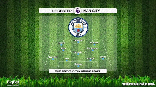 Leicester vs Man City