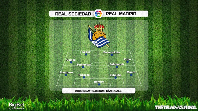 Nhận định, soi tỷ lệ Real Sociedad vs Real Madrid (2h00, 15/9), La Liga vòng 5 - Ảnh 1. Nhận định, soi tỷ lệ Real Sociedad vs Real Madrid (2h00, 15/9), La Liga vòng 5 - Ảnh 1.