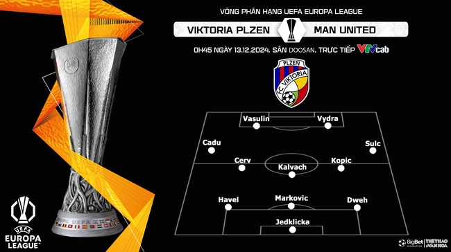 Nhận định, soi tỷ lệ Viktoria Plzen vs MU (0h45, 13/12), cúp C2 châu Âu - Ảnh 4. Nhận định, soi tỷ lệ Viktoria Plzen vs MU (0h45, 13/12), cúp C2 châu Âu - Ảnh 4.