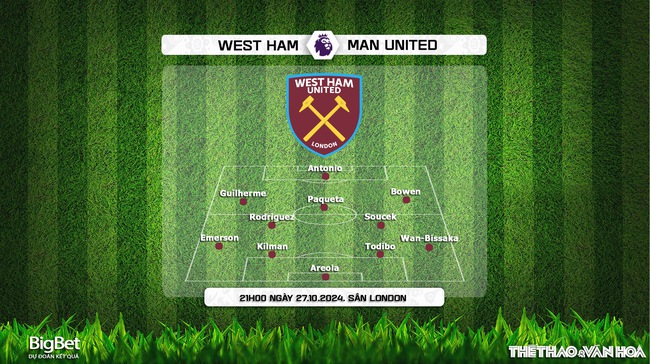 Nhận định, soi tỷ lệ West Ham vs MU 21h00 ngày 27/10, vòng 9 Ngoại hạng Anh - Ảnh 3. West Ham vs MU
