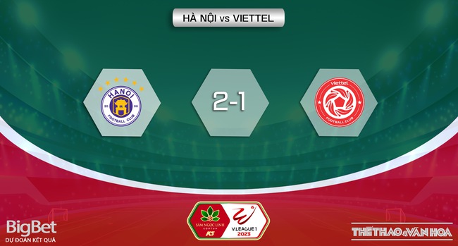 Nhận định bóng đá Hà Nội vs Viettel (17h00, 27/8), vòng 7 giai đoạn 2 V-League - Ảnh 9. Nhận định bóng đá Hà Nội vs Viettel (17h00, 27/8), vòng 7 giai đoạn 2 V-League - Ảnh 9.
