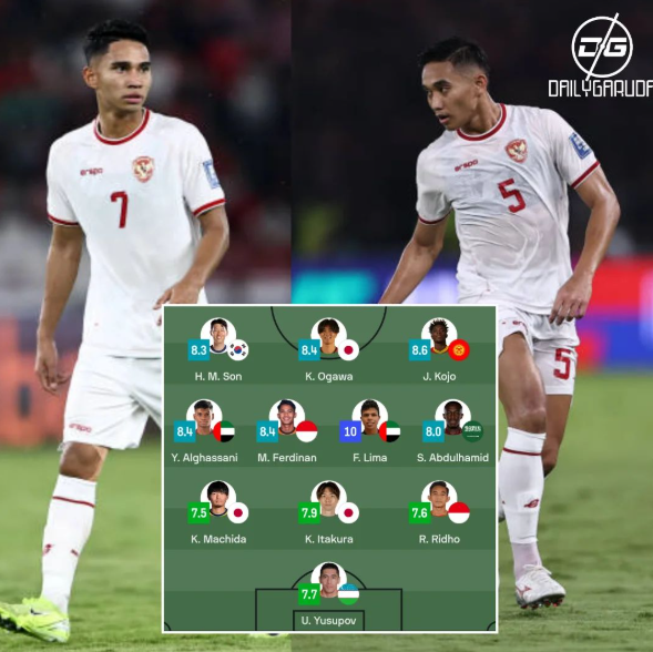 Tin nóng thể thao tối 21/11: Hé lộ điều khoản đặc biệt trong hợp đồng của Guardiola với Man City - Ảnh 5. Tin nóng thể thao tối 21/11: Hé lộ điều khoản đặc biệt trong hợp đồng của Guardiola với Man City - Ảnh 5.