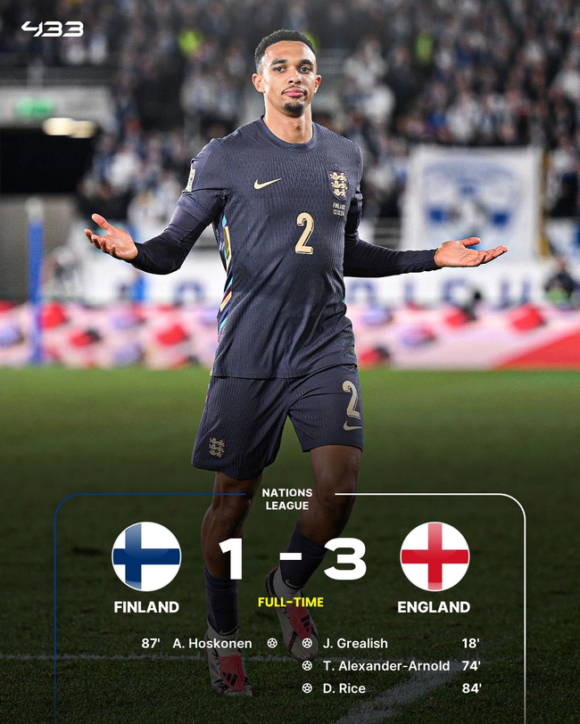 UEFA Nations League: Cựu cầu thủ MU kiến tạo giúp ĐT Anh chiến thắng, Haaland và đồng đội thua 1-5 - Ảnh 1. UEFA Nations League: Cựu cầu thủ MU kiến tạo giúp ĐT Anh chiến thắng, Haaland và đồng đội thua 1-5 - Ảnh 1.