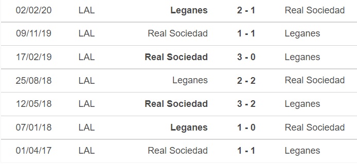 h2h2 Chú thích ảnh