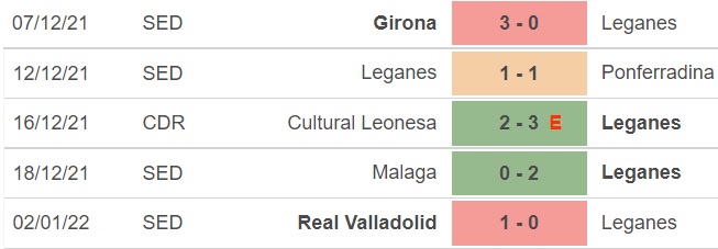 leganes Chú thích ảnh
