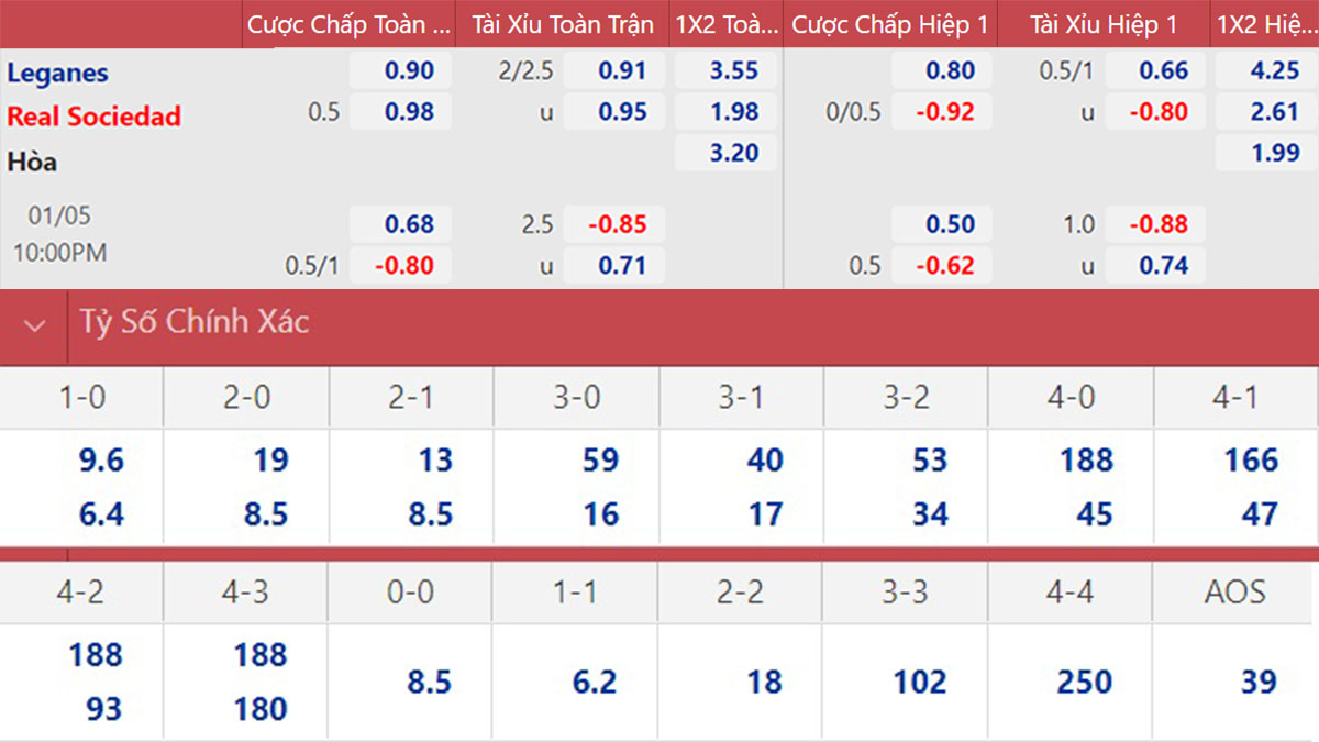 leganes2-1 Chú thích ảnh