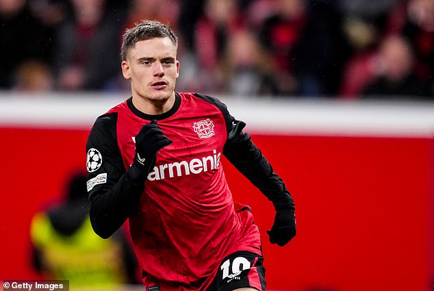 Guardiola lên tiếng về tương lai Haaland, Man City đón tin vui chuyển nhượng - Ảnh 2. Guardiola lên tiếng về tương lai Haaland, Man City đón tin vui chuyển nhượng - Ảnh 2.