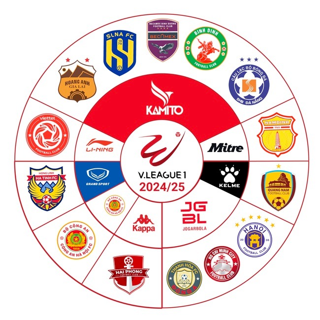 Vui buồn quanh chiếc áo đấu tại V-League - Ảnh 1. Vui buồn quanh chiếc áo đấu tại V-League - Ảnh 1.