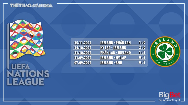 Nhận định, soi tỷ lệ Anh vs CH Ireland (0h00, 18/11), vòng bảng Nations League - Ảnh 10. Nhận định, soi tỷ lệ Anh vs CH Ireland (0h00, 18/11), vòng bảng Nations League - Ảnh 10.