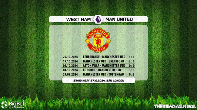 Nhận định, soi tỷ lệ West Ham vs MU 21h00 ngày 27/10, vòng 9 Ngoại hạng Anh - Ảnh 10. West Ham vs MU