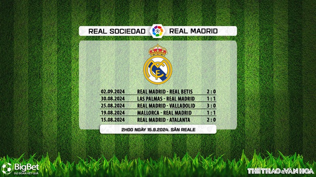 Nhận định, soi tỷ lệ Real Sociedad vs Real Madrid (2h00, 15/9), La Liga vòng 5 - Ảnh 5. Nhận định, soi tỷ lệ Real Sociedad vs Real Madrid (2h00, 15/9), La Liga vòng 5 - Ảnh 5.