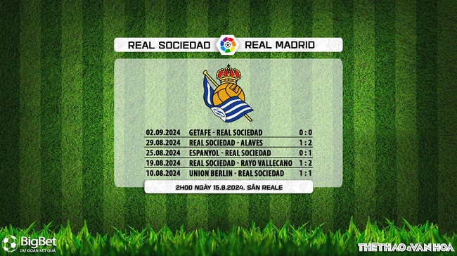 Nhận định, soi tỷ lệ Real Sociedad vs Real Madrid (2h00, 15/9), La Liga vòng 5 - Ảnh 4. Nhận định, soi tỷ lệ Real Sociedad vs Real Madrid (2h00, 15/9), La Liga vòng 5 - Ảnh 4.
