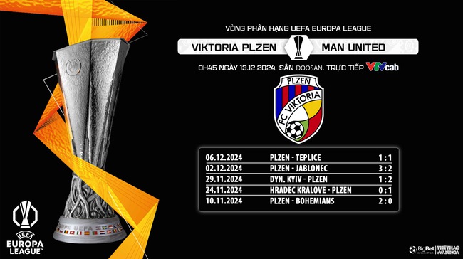 Nhận định, soi tỷ lệ Viktoria Plzen vs MU (0h45, 13/12), cúp C2 châu Âu - Ảnh 7. Nhận định, soi tỷ lệ Viktoria Plzen vs MU (0h45, 13/12), cúp C2 châu Âu - Ảnh 7.