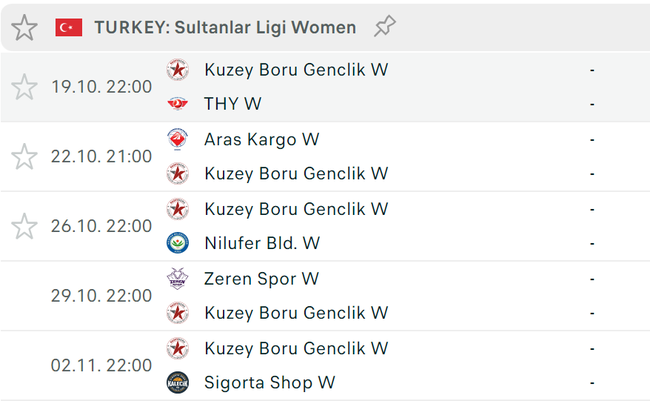 Tin nóng thể thao sáng 19/10: Trần Thị Thanh Thúy nhận tin vui ở châu Âu, cơ thủ Việt Nam vô địch giải đấu lớn - Ảnh 1.