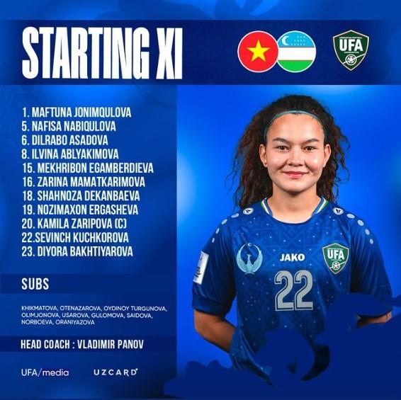TRỰC TIẾP bóng đá nữ Việt Nam vs Uzbekistan 14h30 hôm nay 23/10, giao hữu quốc tế - Ảnh 4. TRỰC TIẾP bóng đá nữ Việt Nam vs Uzbekistan 14h30 hôm nay 23/10, giao hữu quốc tế - Ảnh 4.