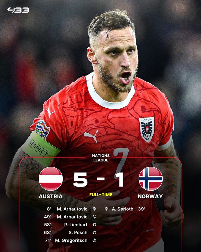 UEFA Nations League: Cựu cầu thủ MU kiến tạo giúp ĐT Anh chiến thắng, Haaland và đồng đội thua 1-5 - Ảnh 2. UEFA Nations League: Cựu cầu thủ MU kiến tạo giúp ĐT Anh chiến thắng, Haaland và đồng đội thua 1-5 - Ảnh 2.