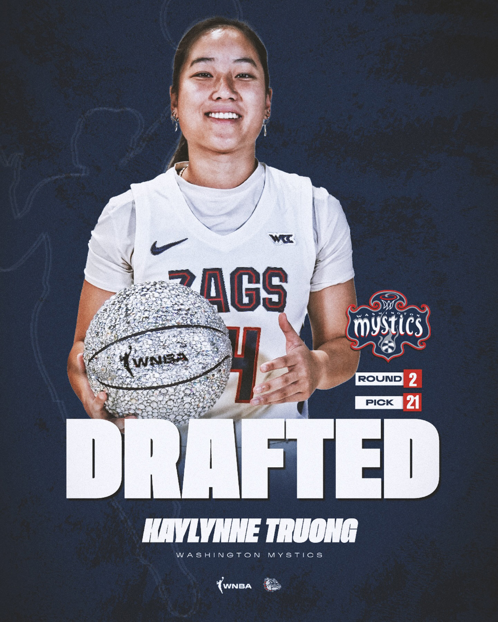 Mức lương cực 'khủng' của Trương Thảo Vy khi gia nhập giải bóng rổ nhà nghề Mỹ, làm nên lịch sử cho bóng rổ Việt Nam - Ảnh 2.