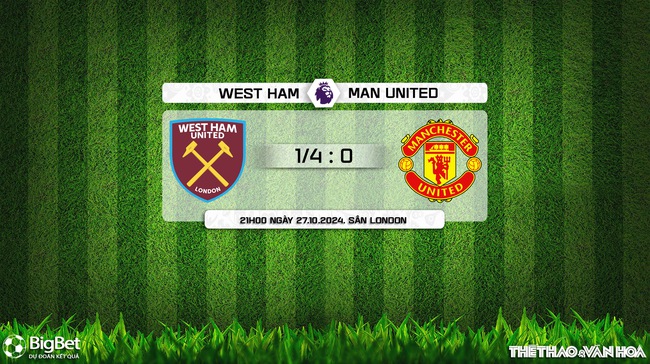 Nhận định, soi tỷ lệ West Ham vs MU 21h00 ngày 27/10, vòng 9 Ngoại hạng Anh - Ảnh 11. West Ham vs MU