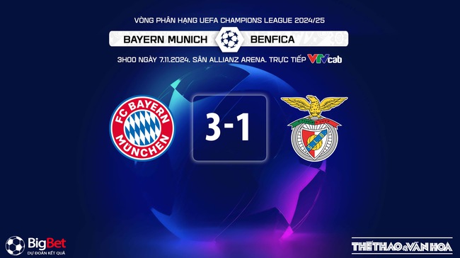 Nhận định, soi tỷ lệ Bayern Munich vs Benfica 3h00 ngày 7/11, cúp C1 lượt trận thứ 4 - Ảnh 10. Nhận định, soi tỷ lệ Bayern Munich vs Benfica 3h00 ngày 7/11, cúp C1 lượt trận thứ 4 - Ảnh 10.