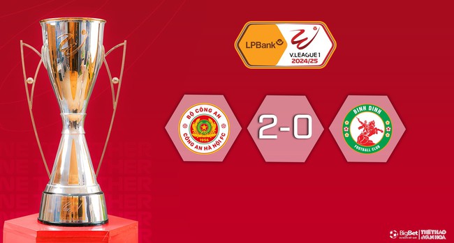 Nhận định bóng đá V-League hôm nay 20/11: Bình Dương vs Nam Định, Thanh Hoá vs Đà Nẵng - Ảnh 20. Nhận định bóng đá V-League hôm nay 20/11: Bình Dương vs Nam Định, Thanh Hoá vs Đà Nẵng - Ảnh 20.