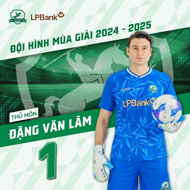 "Dải ngân hà" hạng Nhất xuất trận, Văn Lâm đối đầu Patrik Lê Giang, Bùi Tiến Dũng - Ảnh 1. "Dải ngân hà" hạng Nhất xuất trận, Văn Lâm đối đầu Patrik Lê Giang, Bùi Tiến Dũng - Ảnh 1.